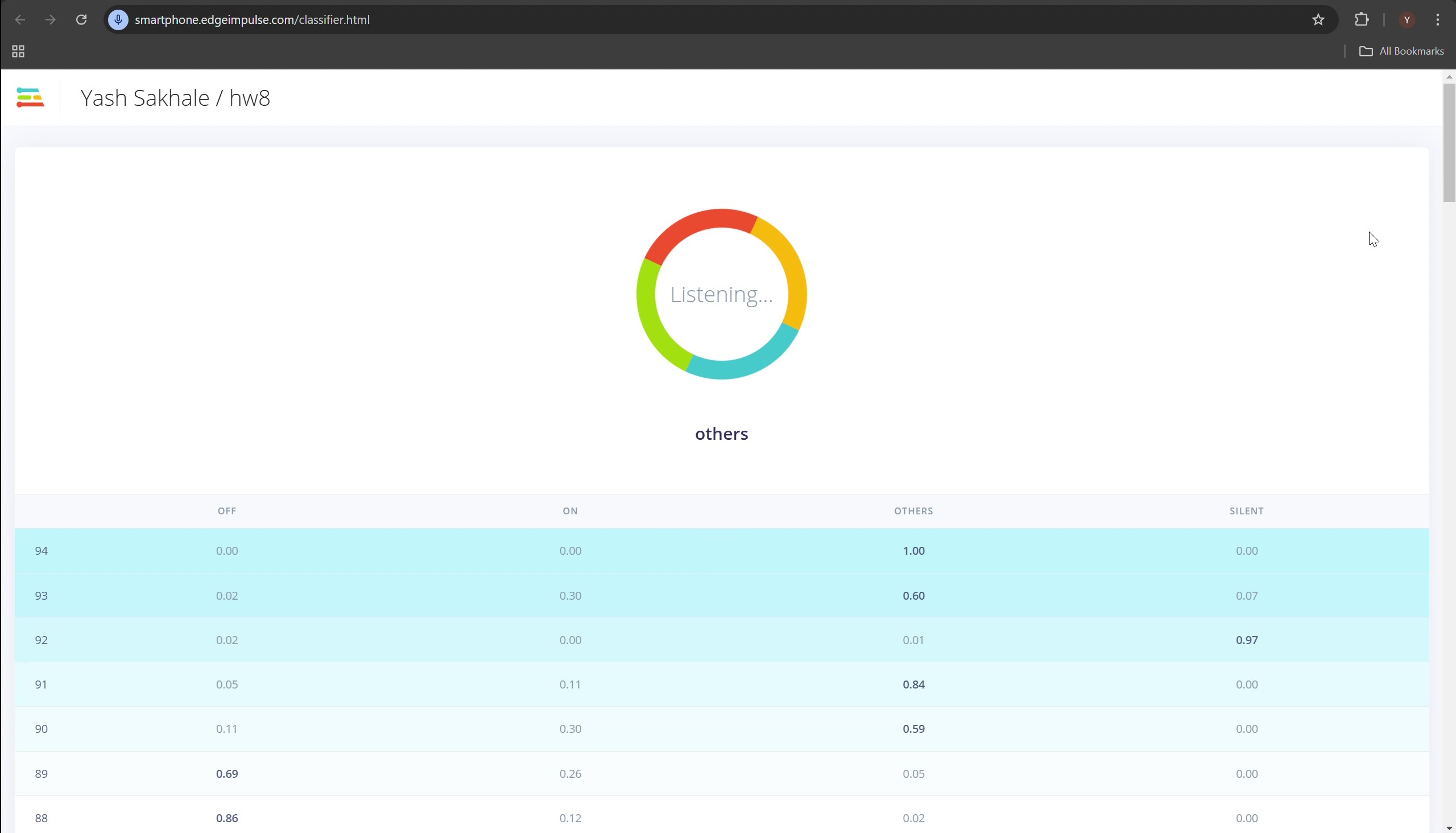 Speech Detection Visualization